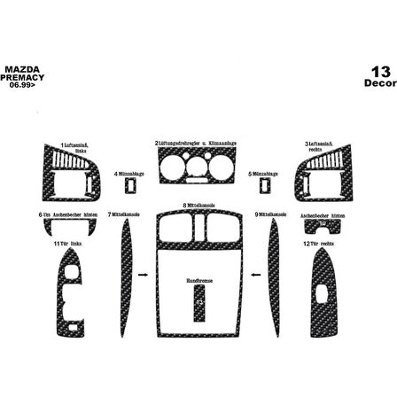 Meriç® Mazda Premacy Ön Torpido Kaplama 13 Parça 1999-2004