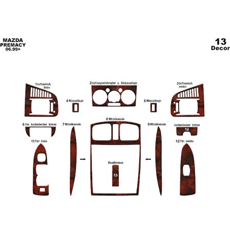 Meriç® Mazda Premacy Ön Torpido Kaplama 13 Parça 1999-2004