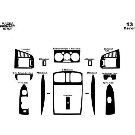 Meriç® Mazda Premacy Ön Torpido Kaplama 13 Parça 1999-2004
