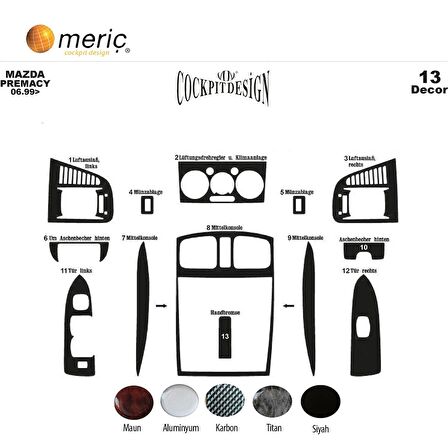 Meriç® Mazda Premacy Ön Torpido Kaplama 13 Parça 1999-2004