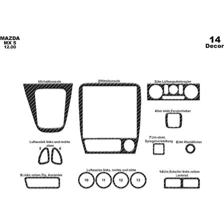 Meriç® Mazda MX 5 Ön Torpido Kaplama 14 Parça 2000-2005