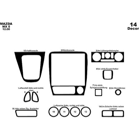 Meriç® Mazda MX 5 Ön Torpido Kaplama 14 Parça 2000-2005