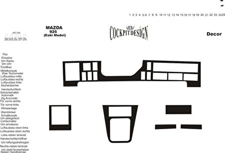 Meriç® Mazda 926 Ön Torpido Kaplama 6 Parça 1994-1999