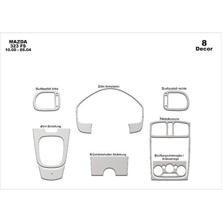 Meriç® Mazda 323 Fs Ön Torpido Kaplama 8 Parça 2000-2004