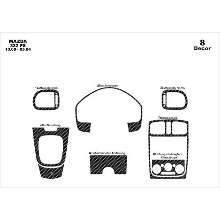 Meriç® Mazda 323 Fs Ön Torpido Kaplama 8 Parça 2000-2004