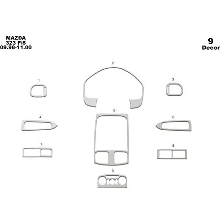 Meriç® Mazda 323 Fs Ön Torpido Kaplama 9 Parça 1998-2000