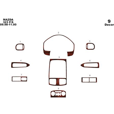 Meriç® Mazda 323 Fs Ön Torpido Kaplama 9 Parça 1998-2000