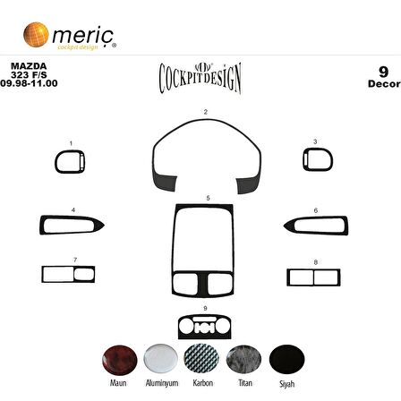 Meriç® Mazda 323 Fs Ön Torpido Kaplama 9 Parça 1998-2000