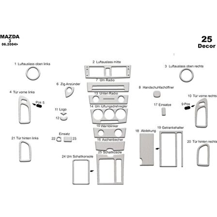 Meriç® Mazda 3 Ön Torpido Kaplama 25 Parça 2004-2009