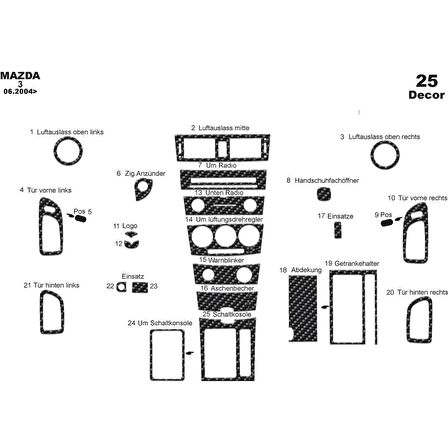 Meriç® Mazda 3 Ön Torpido Kaplama 25 Parça 2004-2009