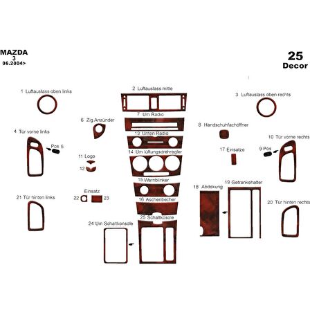 Meriç® Mazda 3 Ön Torpido Kaplama 25 Parça 2004-2009