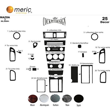 Meriç® Mazda 3 Ön Torpido Kaplama 25 Parça 2004-2009