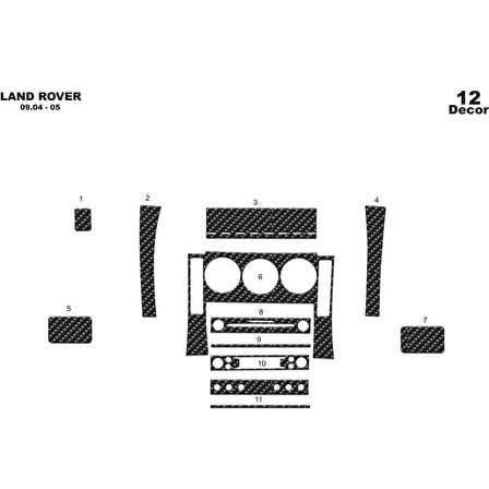 Meriç® Land Rover Freelander Ön Torpido Kaplama 12 Parça 2004-2006