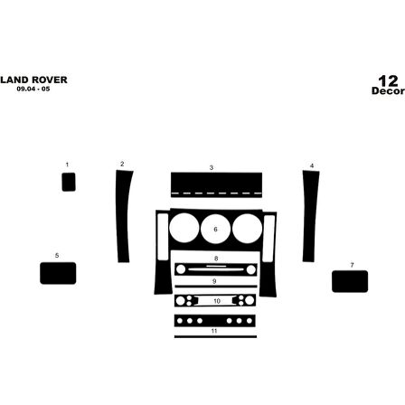 Meriç® Land Rover Freelander Ön Torpido Kaplama 12 Parça 2004-2006