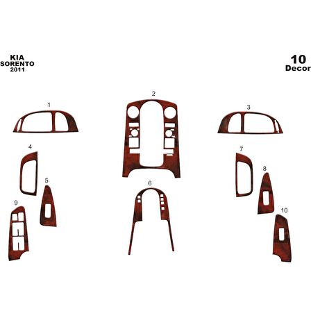 Meriç® Kia Sorento Ön Torpido Kaplama 10 Parça 2011-›