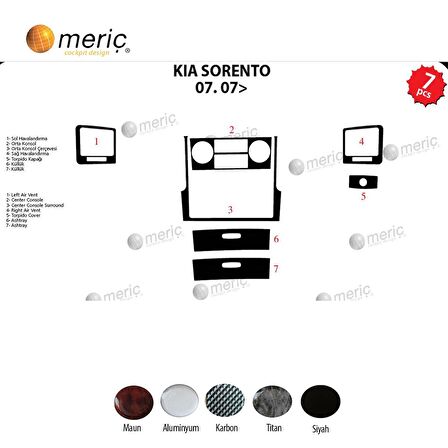 Meriç® Kia Sorento Ön Torpido Kaplama 7 Parça 2007-2010