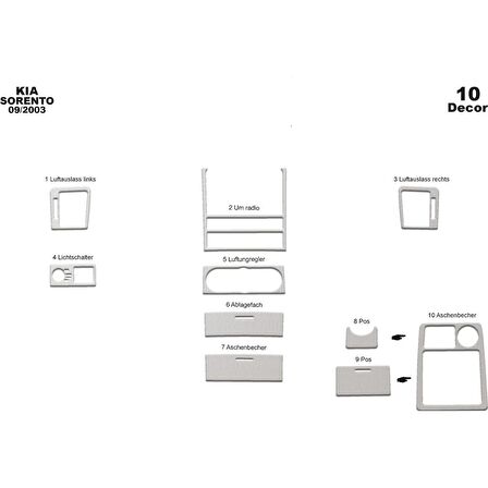 Meriç® Kia Sorento Ön Torpido Kaplama 10 Parça 2002-2007