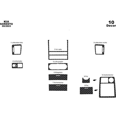 Meriç® Kia Sorento Ön Torpido Kaplama 10 Parça 2002-2007