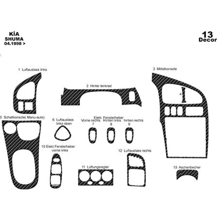 Meriç® Kia Shuma Ön Torpido Kaplama 13 Parça 1998-2006