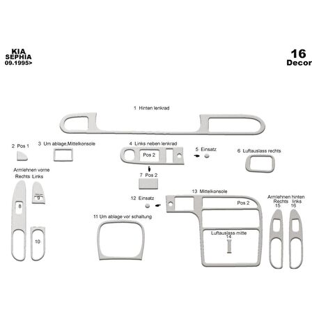 Meriç® Kia Sephia Ön Torpido Kaplama 16 Parça 1995-2006