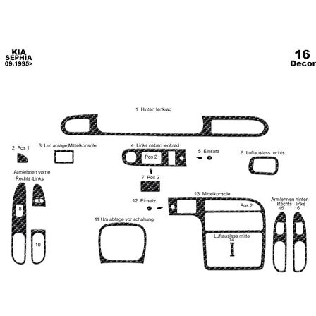 Meriç® Kia Sephia Ön Torpido Kaplama 16 Parça 1995-2006