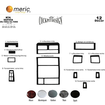 Meriç® Kia Sephia Ön Torpido Kaplama 12 Parça 1993-1995