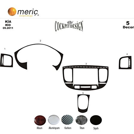 Meriç® Kia Rio Ön Torpido Kaplama 5 Parça 2011-2016