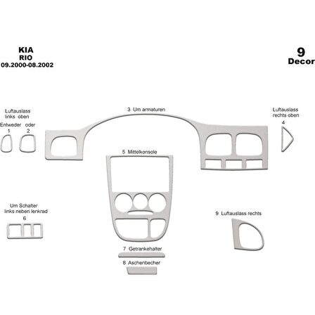 Meriç® Kia Rio Ön Torpido Kaplama 9 Parça 2000-2002