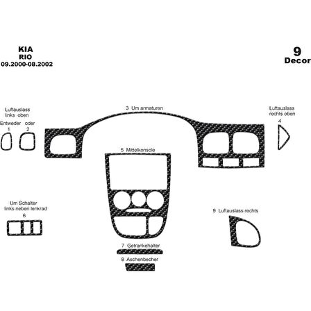 Meriç® Kia Rio Ön Torpido Kaplama 9 Parça 2000-2002