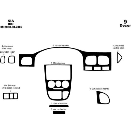 Meriç® Kia Rio Ön Torpido Kaplama 9 Parça 2000-2002