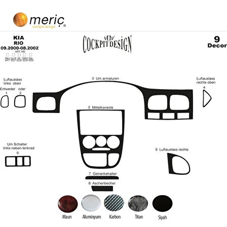 Meriç® Kia Rio Ön Torpido Kaplama 9 Parça 2000-2002