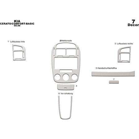 Meriç® Kia Cerato Sedan Ön Torpido Kaplama 7 Parça 2007-›
