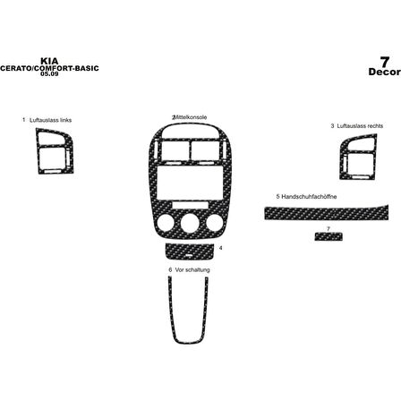 Meriç® Kia Cerato Sedan Ön Torpido Kaplama 7 Parça 2007-›