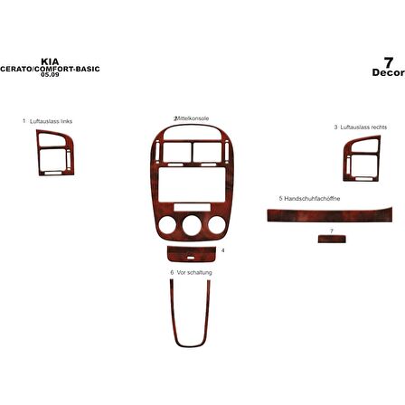 Meriç® Kia Cerato Sedan Ön Torpido Kaplama 7 Parça 2007-›