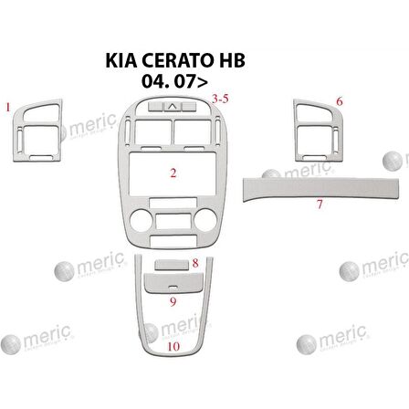 Meriç® Kia Cerato HB Ön Torpido Kaplama 10 Parça 2007-›