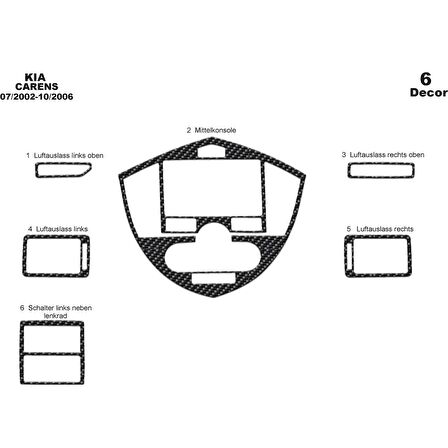 Meriç® Kia Carens Ön Torpido Kaplama 6 Parça 2002-2006