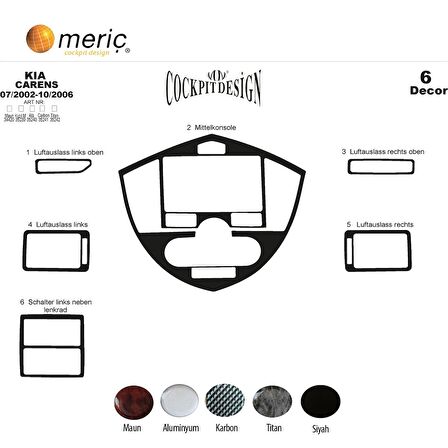 Meriç® Kia Carens Ön Torpido Kaplama 6 Parça 2002-2006