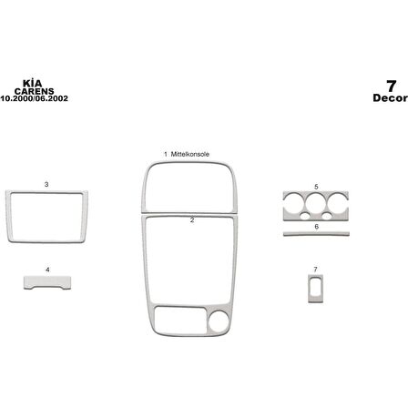 Meriç® Kia Carens Ön Torpido Kaplama 7 Parça 2000-2002