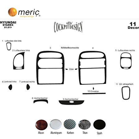 Meriç® Hyundai Starex Ön Torpido Kaplama 11 Parça 2001-2007
