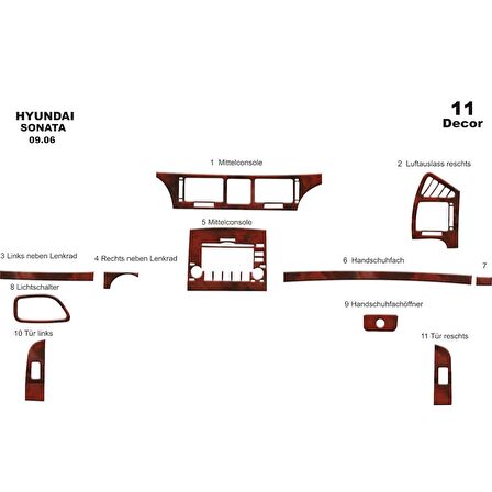 Meriç® Hyundai Sonata Ön Torpido Kaplama 11 Parça 2006-2008