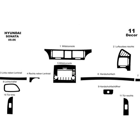Meriç® Hyundai Sonata Ön Torpido Kaplama 11 Parça 2006-2008