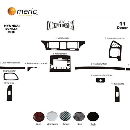 Meriç® Hyundai Sonata Ön Torpido Kaplama 11 Parça 2006-2008