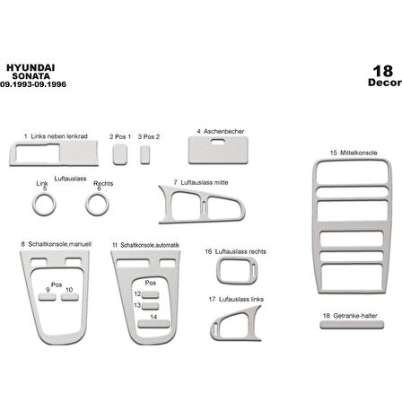 Meriç® Hyundai Sonata Ön Torpido Kaplama 18 Parça 1993-1996