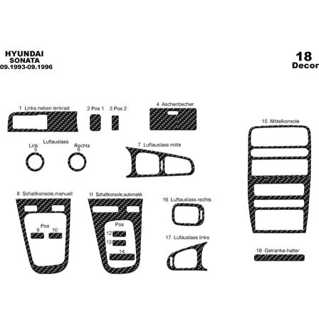 Meriç® Hyundai Sonata Ön Torpido Kaplama 18 Parça 1993-1996