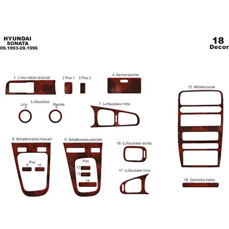Meriç® Hyundai Sonata Ön Torpido Kaplama 18 Parça 1993-1996