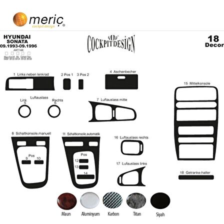 Meriç® Hyundai Sonata Ön Torpido Kaplama 18 Parça 1993-1996