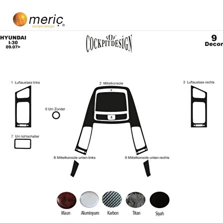 Meriç® Hyundai i30 Ön Torpido Kaplama 9 Parça 2007-2012
