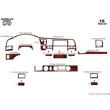 Meriç® Gaz Gazelle Sobol Ön Torpido Kaplama 16 Parça 2005-›