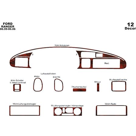 Meriç® Ford Ranger Ön Torpido Kaplama 12 Parça 1999-2006