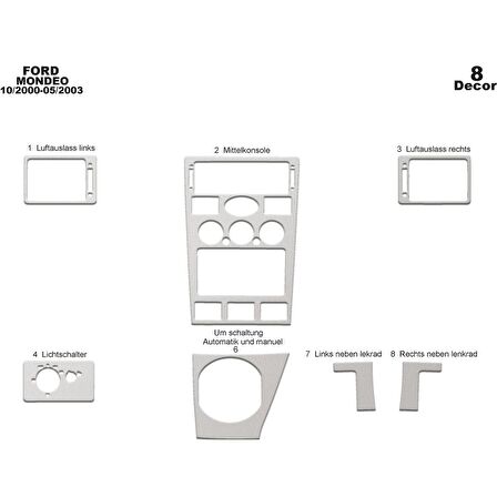 Meriç® Ford Mondeo Ön Torpido Kaplama 8 Parça 2000-2003